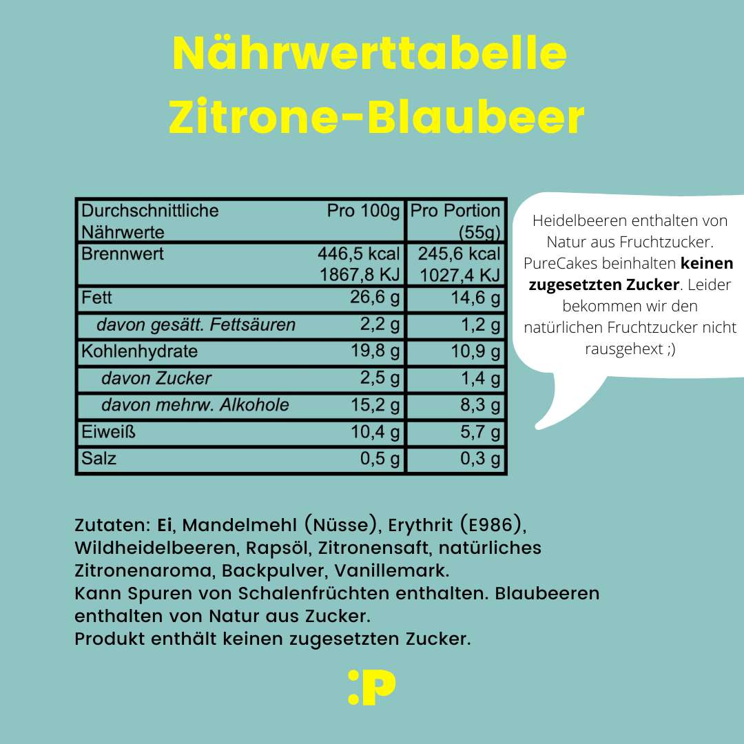 Nährwerttabelle, Nährwerte, Kuchen laktosefrei, Zitronenkuchen, Naschen ohne schlechtes Gewissen, PureCakes, Kuchen ohne Mehl und Zucker, Gesunder Kuchen, Kuchen für Diabetiker