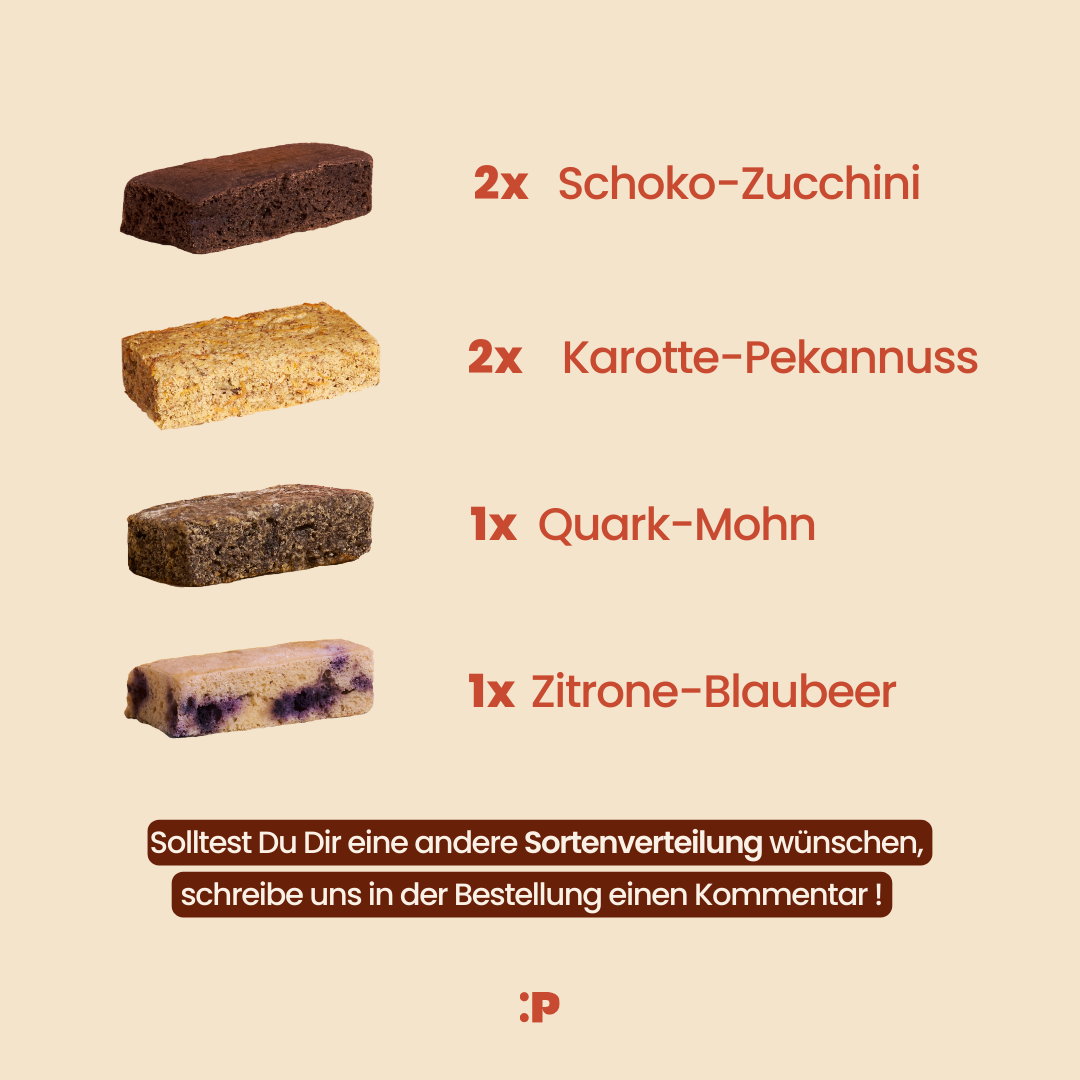 Sortenauswahl im Abo: Schoko.Zucchini Kuchen, Zitrone-Blaubeer Kuchen, Quark-Mohn Kuchen, Karotte-Pekannuss Kuchen, Mix it Paket, Sortenverteilung individuell