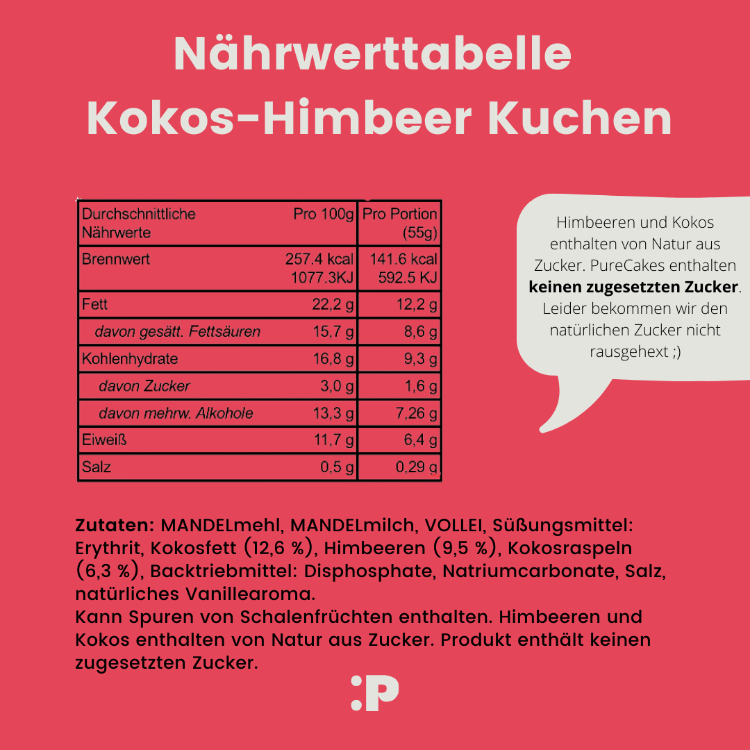 Nährwerttabelle Kokos Himbeeren Kuchen