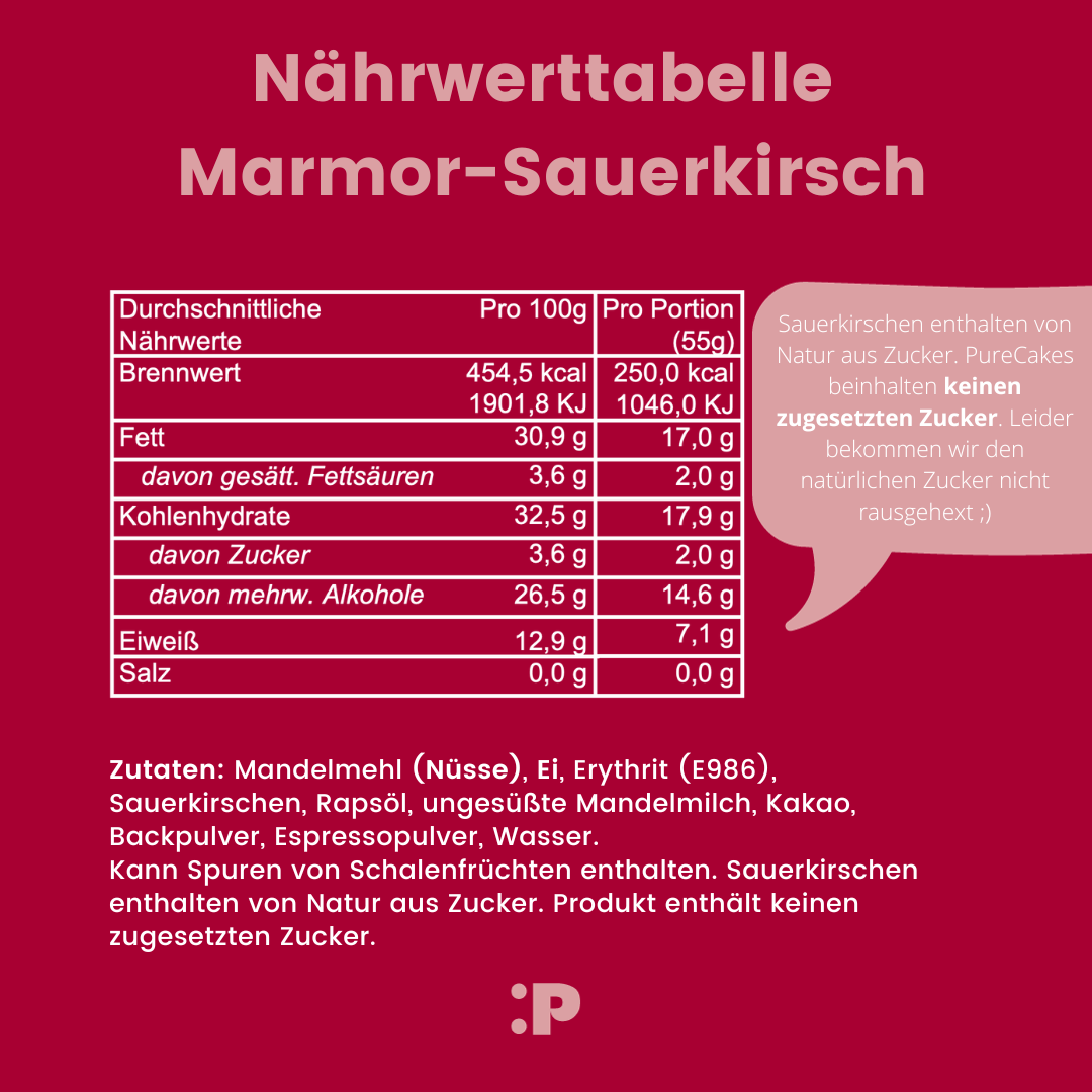 Nährwerte Marmor-Sauerkirsch Kuchen ohne Zucker und Mehl