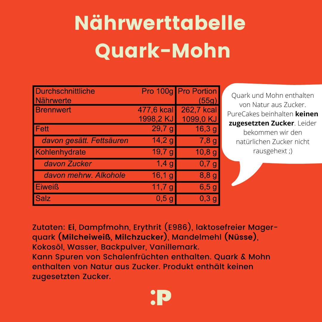 Nährwerttabelle, Nährwerte, Kuchen laktosefrei, Mohnkuchen, Naschen ohne schlechtes Gewissen, PureCakes, Kuchen ohne Mehl und Zucker, Gesunder Kuchen, Kuchen für Diabetiker