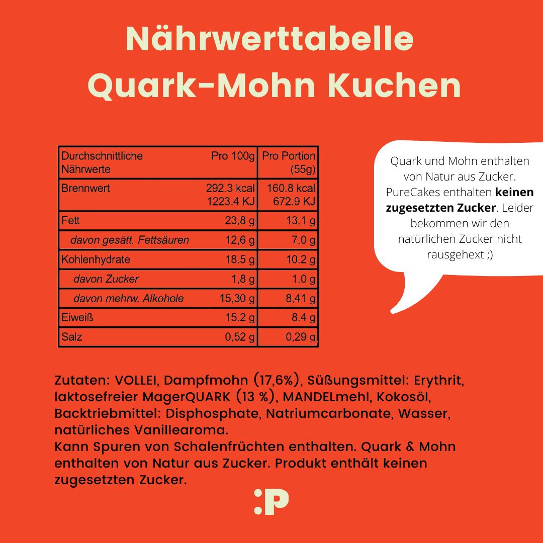 Nährwerttabelle Quark Mohn Kuchen