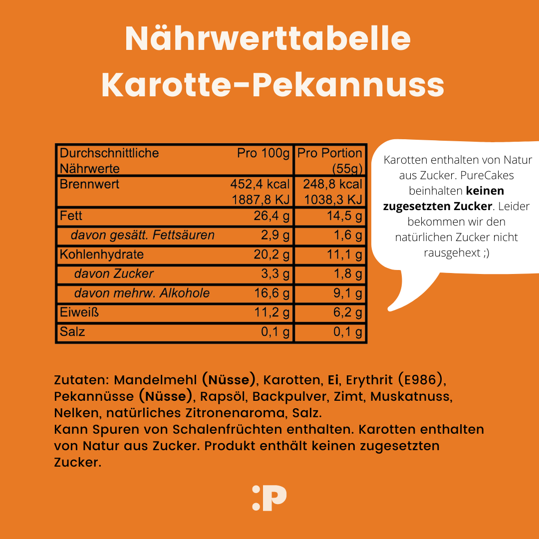 Nährwerttabelle, Nährwerte, Kuchen laktosefrei, Karotte-Pekannuss Kuchen, Karottenkuchen, Naschen ohne schlechtes Gewissen, PureCakes, Kuchen ohne Mehl und Zucker, Gesunder Kuchen, Kuchen für Diabetiker