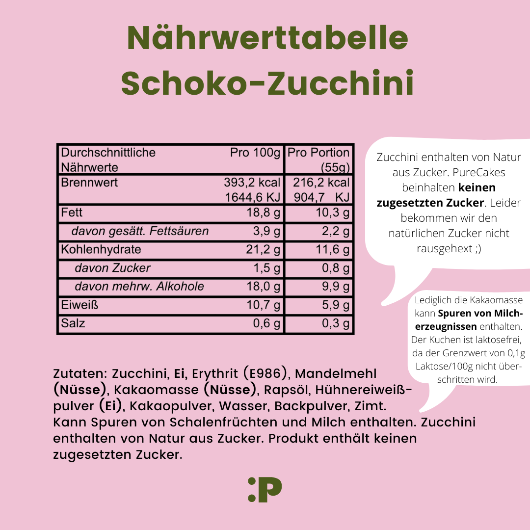 Nährwerttabelle, Nährwerte, Kuchen laktosefrei, Schokokuchen, Naschen ohne schlechtes Gewissen, PureCakes, Kuchen ohne Mehl und Zucker, Gesunder Kuchen, Kuchen für Diabetiker